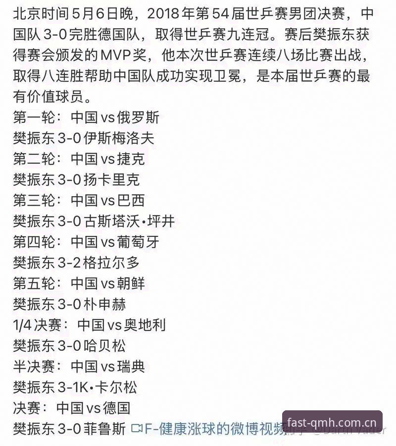 德国队两连胜vs球盟会官网体验升级：哪个更让用户叫好？